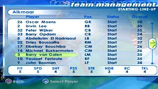 FIFA 2001 Alkaar Overall Player Ratings