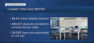 Connecting Kids Report - 96.6% of students have reliable internet