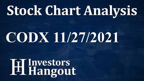 CODX Stock Chart Analysis Co-Diagnostics Inc. - 11-27-2021