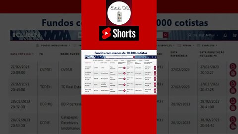 #shorts #fiis com menos de 10 mil Cotistas #fiinfra #fiis