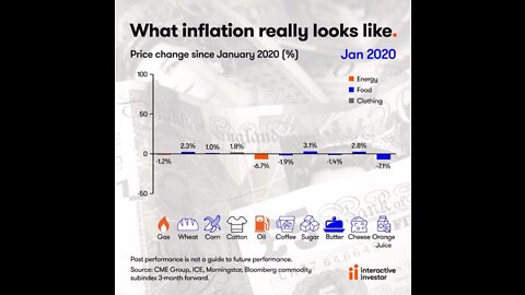 FJB Inflation