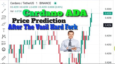 Cardano ADA | Price Prediction | After The Vasil Hard Fork | Number of Smart Contracts Growing