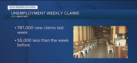 Unemployment weekly claims from the U.S. Labor Department