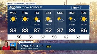 FORECAST: Warming up across Arizona