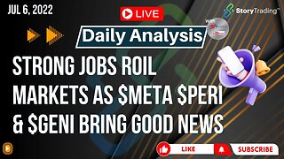 7/6/23 Daily Analysis: Strong Jobs Roil Markets as $META $PERI & $GENI Bring Good News