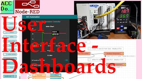 Node-RED User Interface - Dashboards