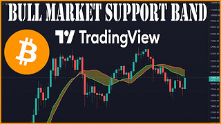 Bitcoin Bull Market Support Band TradingView Indicator Explained (Tutorial for Beginners)