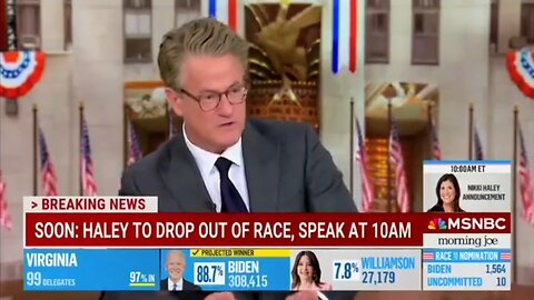 MSNBC's Scarborough: Fu*k You If You Call Biden Old