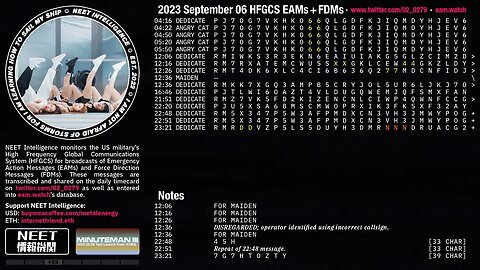 September 06 2023 Emergency Action Messages – US HFGCS EAMs + FDMs
