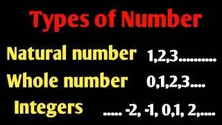 Introduction of natural number//whole number// integers number// #number #6th hindi and english