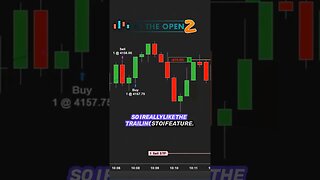 Intraday🔧 Insights Mastering Timing for Short Term Trading Success