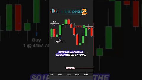 Intraday🔧 Insights Mastering Timing for Short Term Trading Success