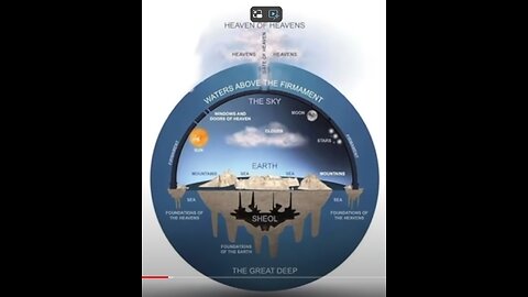 Down The Rabbit Hole-Flat Earth Part 13