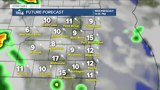 Chance of scattered showers return Wednesday