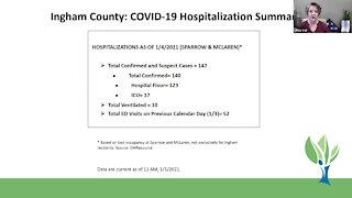 Ingham County Health Department Coronavirus Briefing - 1/5/21