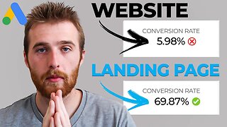 How To Create The Perfect Landing Page For Google Ads (Real Examples)