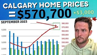 Calgary Real Estate Update | September 2023 | Calgary Home Prices