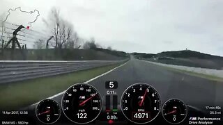 BMW M5 F10 from England "M5ABO" on Nürburgring Nordschleife 11th April 2017