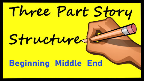 Three Part Story Structure. Beginning, Middle and End.