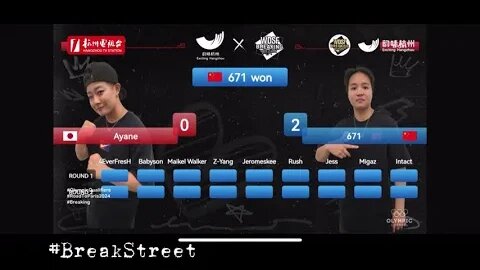 BGirl 671 vs Ayane "Round Robin Qualifier" Breaking for Gold Asian Championships (June 2023)