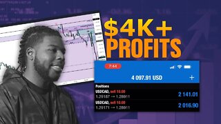 $4k Profits In Less Than 30 Minutes | Full breakdown