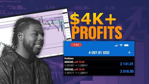 $4k Profits In Less Than 30 Minutes | Full breakdown