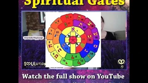 #ShortClip on SPIRITUAL GATES with Jessie Czebotar (FIRE CRACKERS WITH AQUINO Part 5)