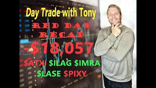 Day Trade With Tony RED DAY Recap -$18,057. YOLO Bet Gone Wrong!