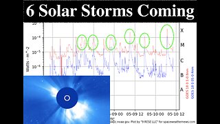SIX SOLAR STORMS ON THEIR WAY TO EARTH | S0 News May.10.2024