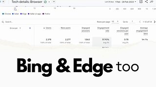 Bing and Edge Too