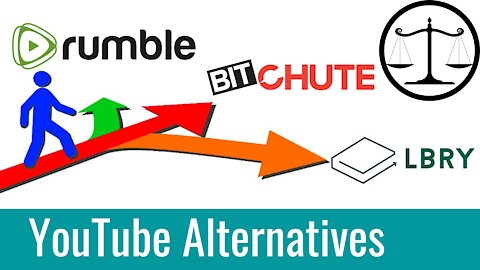Alternatives for YouTube Creators | BitChute, LBRY, Rumble