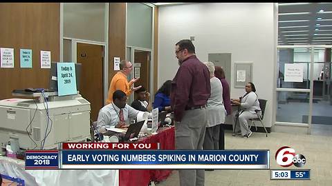 Early voting turnout way up in Marion County for 2018