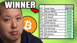 Bitcoin Wins and It's Not Even Close | BlackRock Spot ETF Accepted