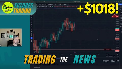 Unveiling My Live PPI Trading Hack for Funded Accounts WATCH ME TRADE! #scalping