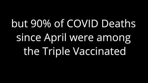 UK l 90% of U K COVID Deaths since April were among the Triple Vaccinated