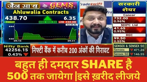 AHLUWALIA CONTRACTS SHARE LATEST NEWS | AHLUWALIA CONTRACTS SHARE ANALYSIS | AHLUWALIA CONTRACTS