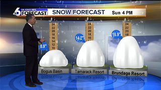 Saturday Snow for the Valley