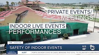 Safety of California's indoor events