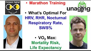 Marathon Training, VO2 Max, Health, And Longevity: Conquer Aging or Die Trying With @Unaging.com