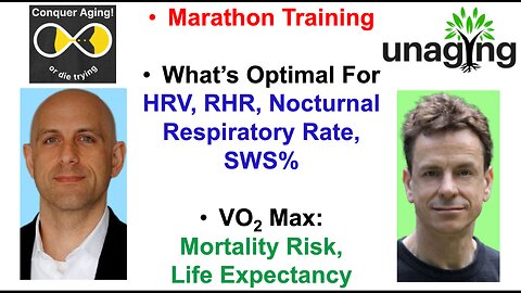 Marathon Training, VO2 Max, Health, And Longevity: Conquer Aging or Die Trying With @Unaging.com