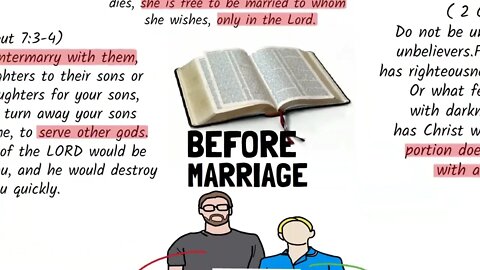Should A Believer Marry an Unbeliever