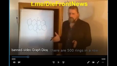 German Doctor Murdered Hours After Exposing Graphene Hydroxide In Vaccines - Watch The Video Here