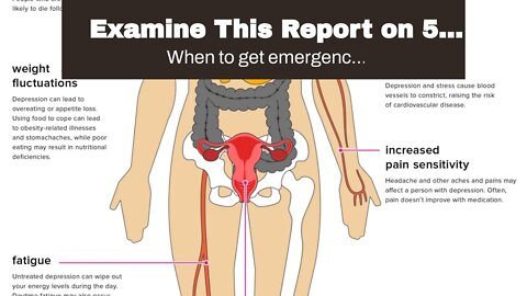 Examine This Report on 5 Warning Signs of Depression Everyone Should Know About