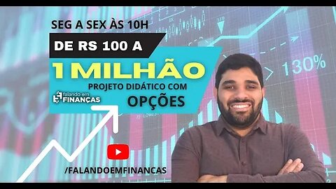 Conheça por dentro o Reality DE R$100 A 1 MILHÃO!