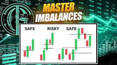 Master Imbalances, Inefficiencies, and FVG