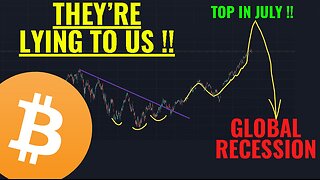 They're lying about the Jobs data - Recession Indicators are flashing warning signs