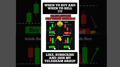 The Ultimate Candlestick patterns Trading Signals 🤑🎯✍️ #shorts #trading #viral #crypto #trending