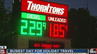 Holiday travel: best day to leave and return home