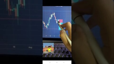 Crypto buy best time Analysis create by Pearl motivate ?