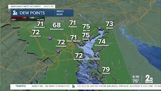 WMAR-2 News Weather Update